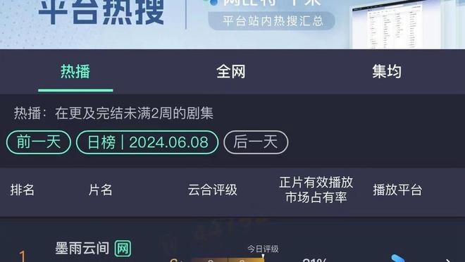 近两战18中2！卢：与曼恩就如何保持自信交谈过了 我对他很有信心